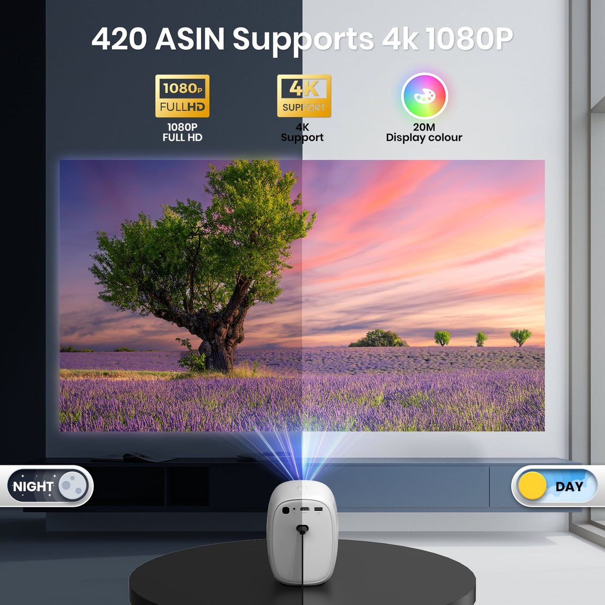 4K Projector with WiFi 6 and Bluetooth 5.4 Auto Screen Correction 1080p Native Res Built-in Apps & TV OS Stereo Speakers, White