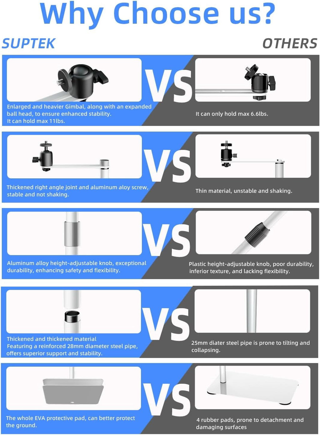 Projector Stand Against Wall Hidden Stand, 360°Swivel, Height Adjustable, Mini Projector Mount Bracket,