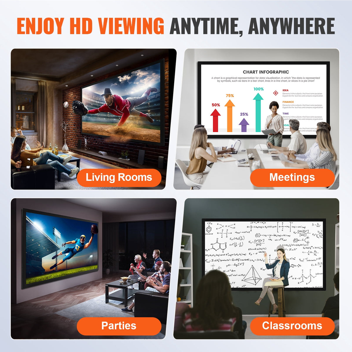 VEVOR 120" 16:9 Projector Screen Fixed Frame 4K HDTV Movie Theater 3D