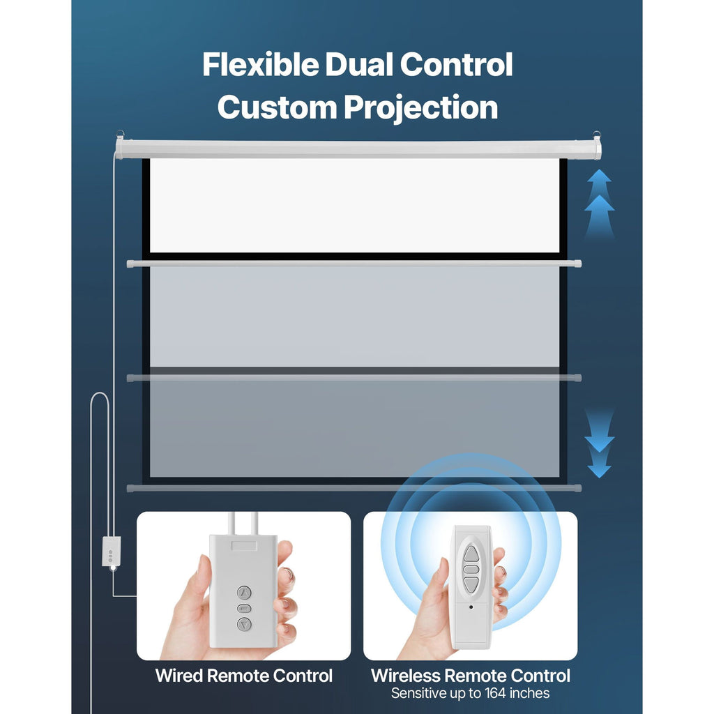 Dranite 72" Wall Elec Projector Screen 4:3 HD1080 w/ Remote - Home Theater