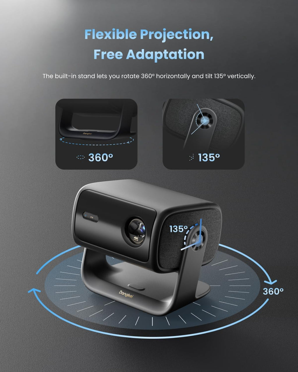 Dangbei N2 mini 1080P Projector with Wifi and Bluetooth, Netflix Officially Licensed, Dolby Audio, Auto Keystone Correction