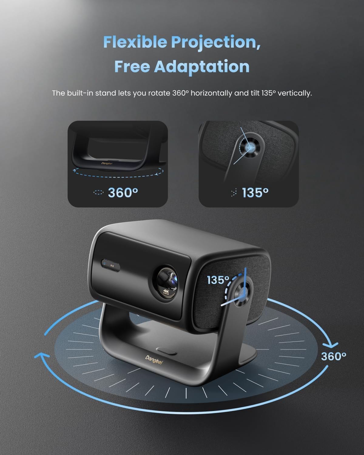 Dangbei N2 mini 1080P Projector with Wifi and Bluetooth, Netflix Officially Licensed, Dolby Audio, Auto Keystone Correction