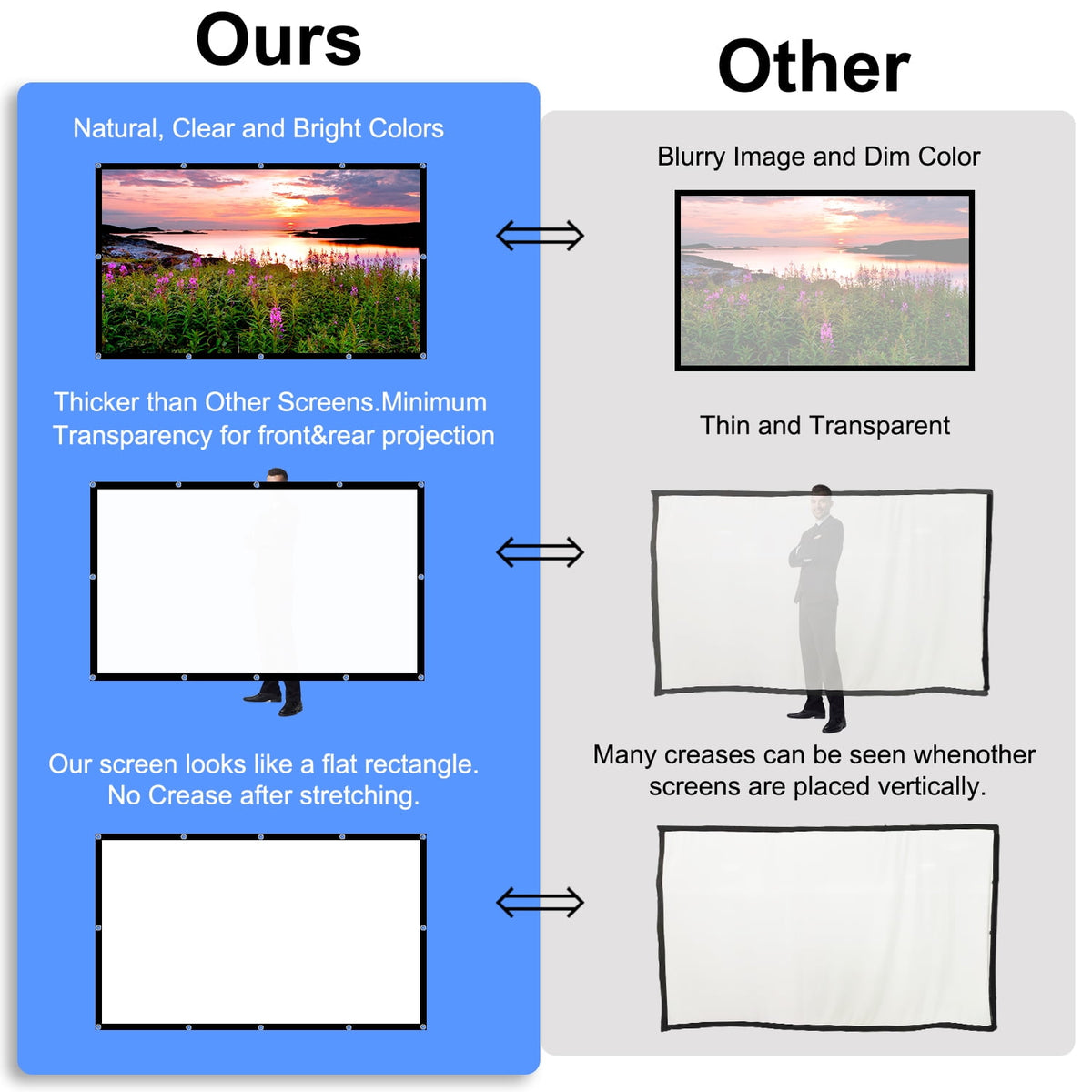 100 inch Outdoor Projector Screen,Foldable Washable Indoor Portable Projection Screen Projector 4K 16:9 HD Rear Front Movies Screen for Backyard Home Theater Office