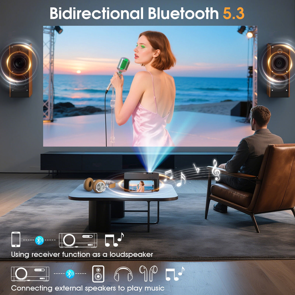 5G WiFi Bluetooth Projector (Projector Screen Included), CEBORY Native 1080P 15000LM 4k Support Movie Projector, 300" Display Full HD Home Theater