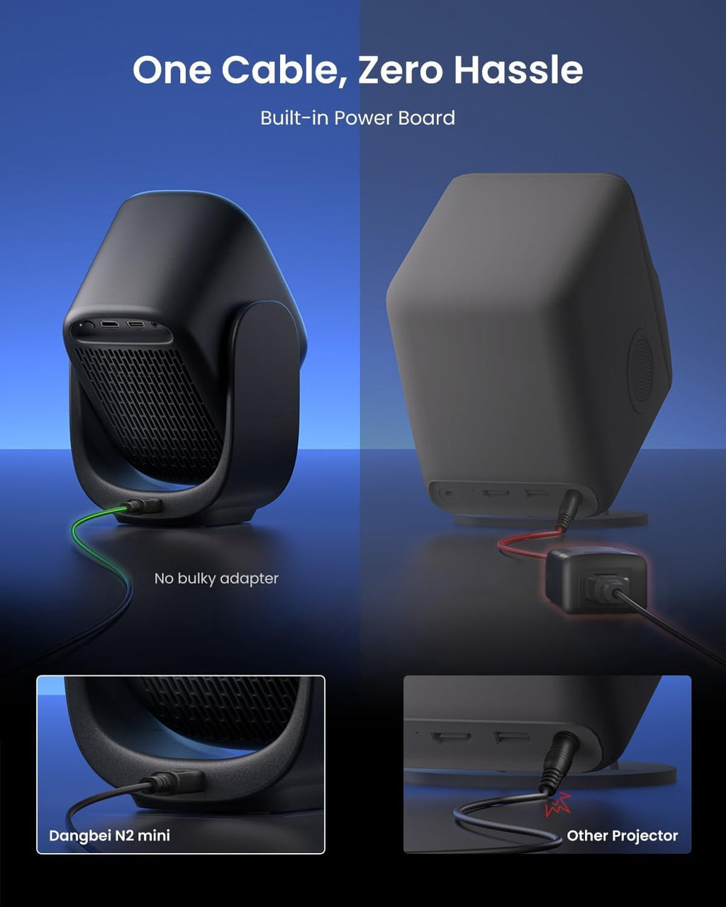 Dangbei N2 mini 1080P Projector with Wifi and Bluetooth, Netflix Officially Licensed, Dolby Audio, Auto Keystone Correction