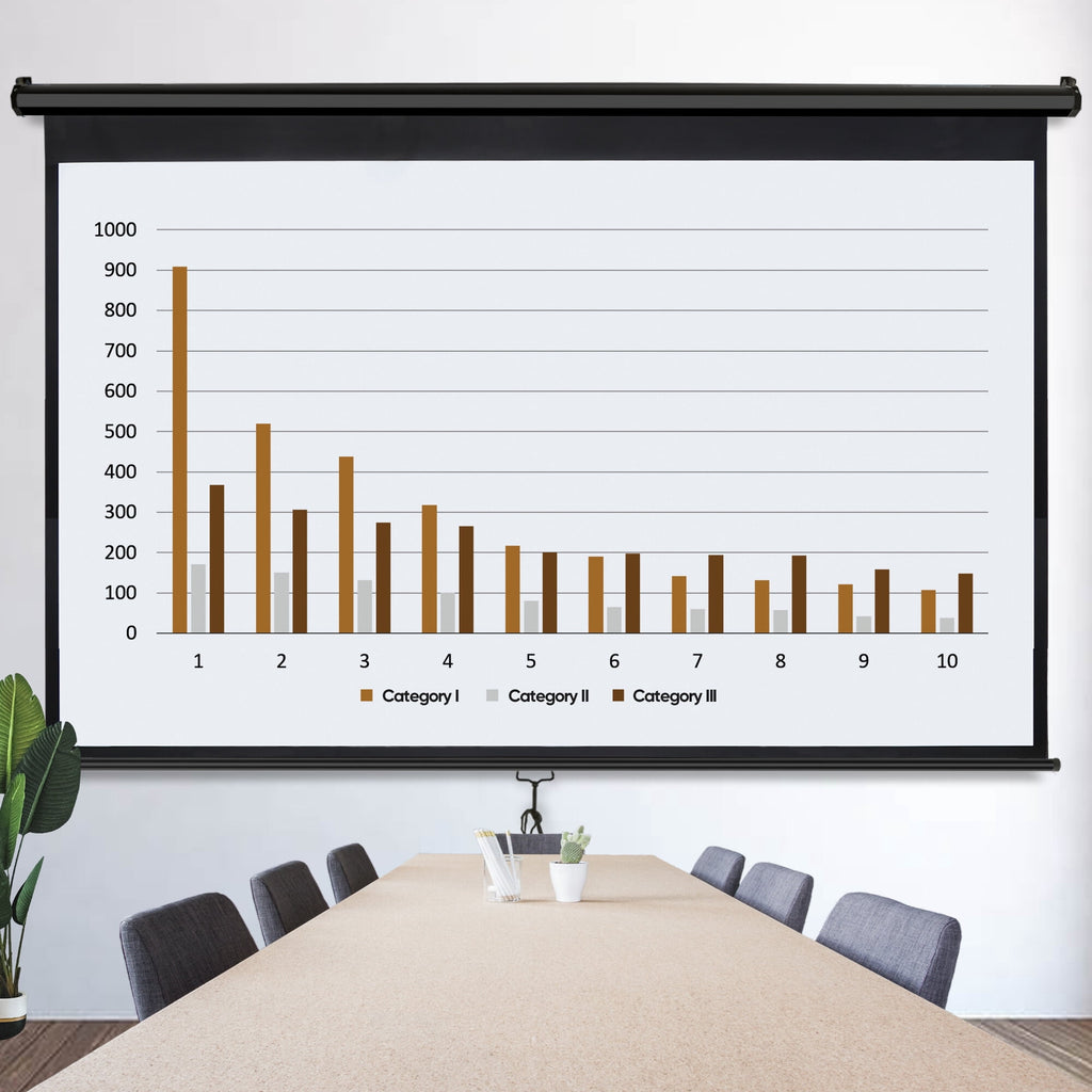 HomGarden 80inch 16:9 Portable Projector Screen 1080P HD 4K Folding Anti-Crease Movie Screen, White