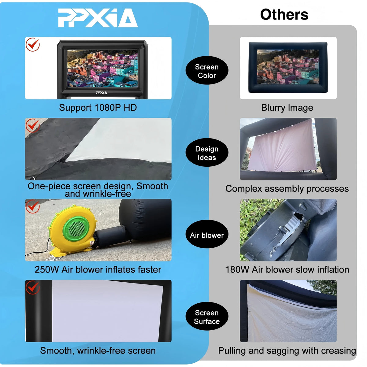PPXIA 25FT Inflatable Projector Screen, Blowup Screen with Air Blower, Front/Rear Projection for Outdoors