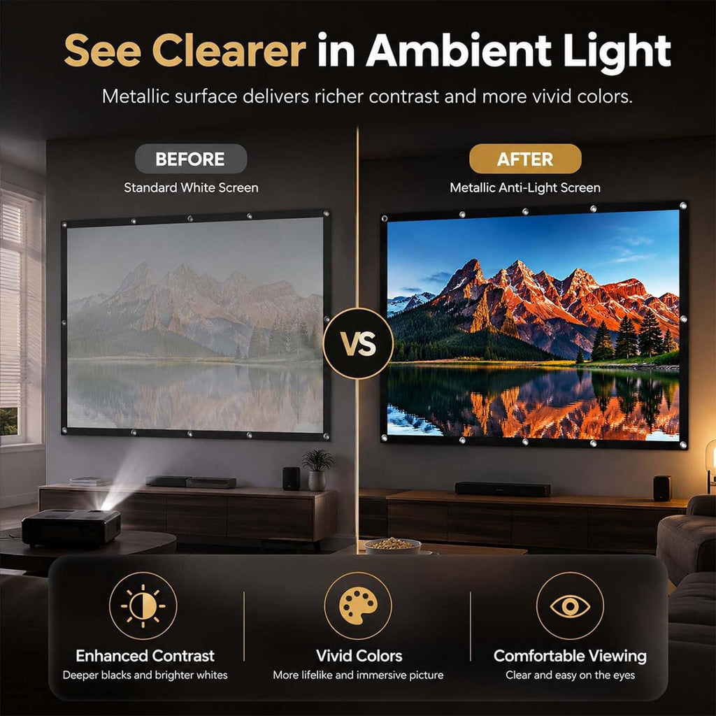 Metallic Anti-Light Projector Screen, 4K HD 16:9 ALR Projection Screen, Foldable Portable Outdoor Movie Screens, Wall Mount Display for Home Theater, Office and Camping,72in