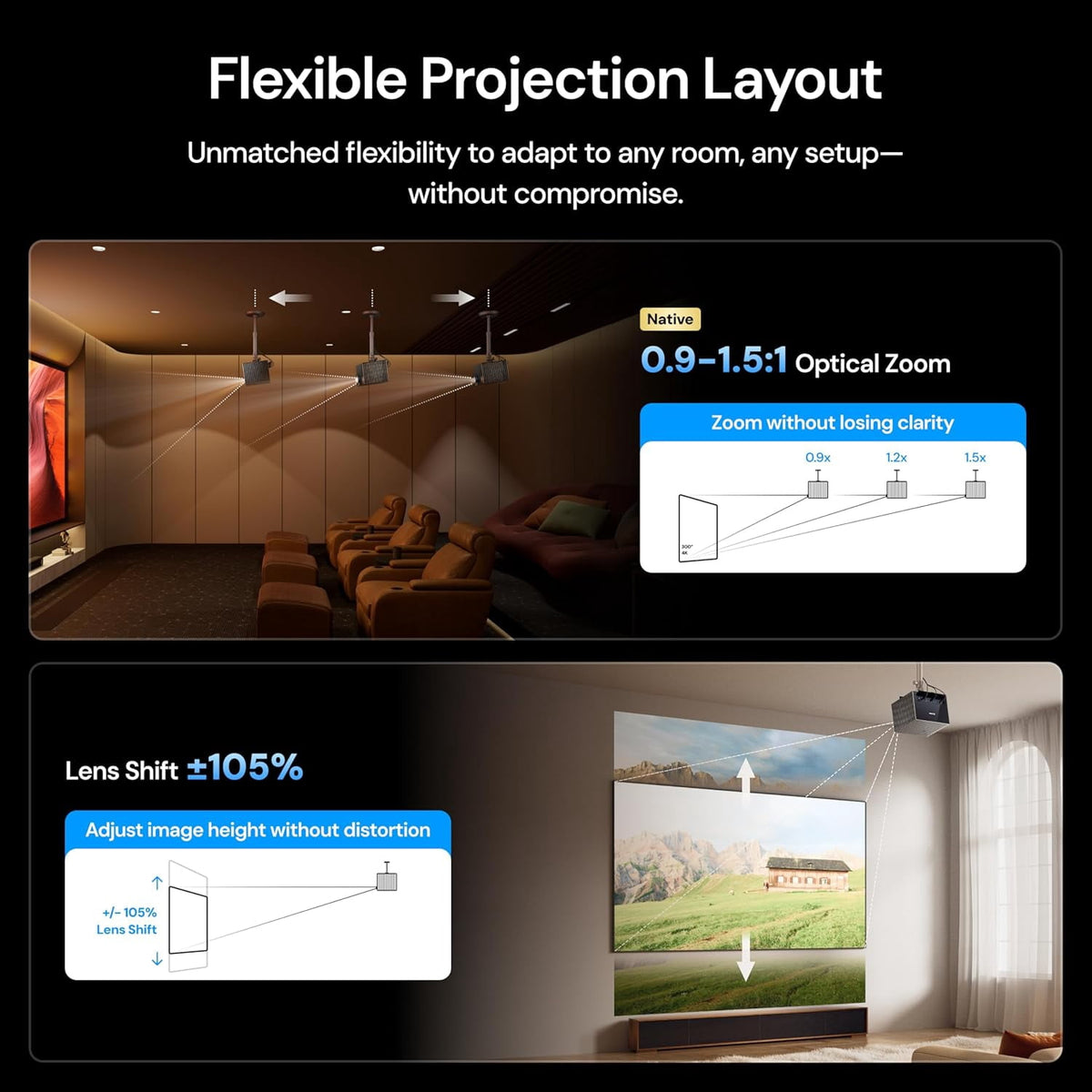 Valerion VisionMaster Max 4K Laser Projector with Ceiling Mount and DLP Link 3D Glasses(4 Pack）