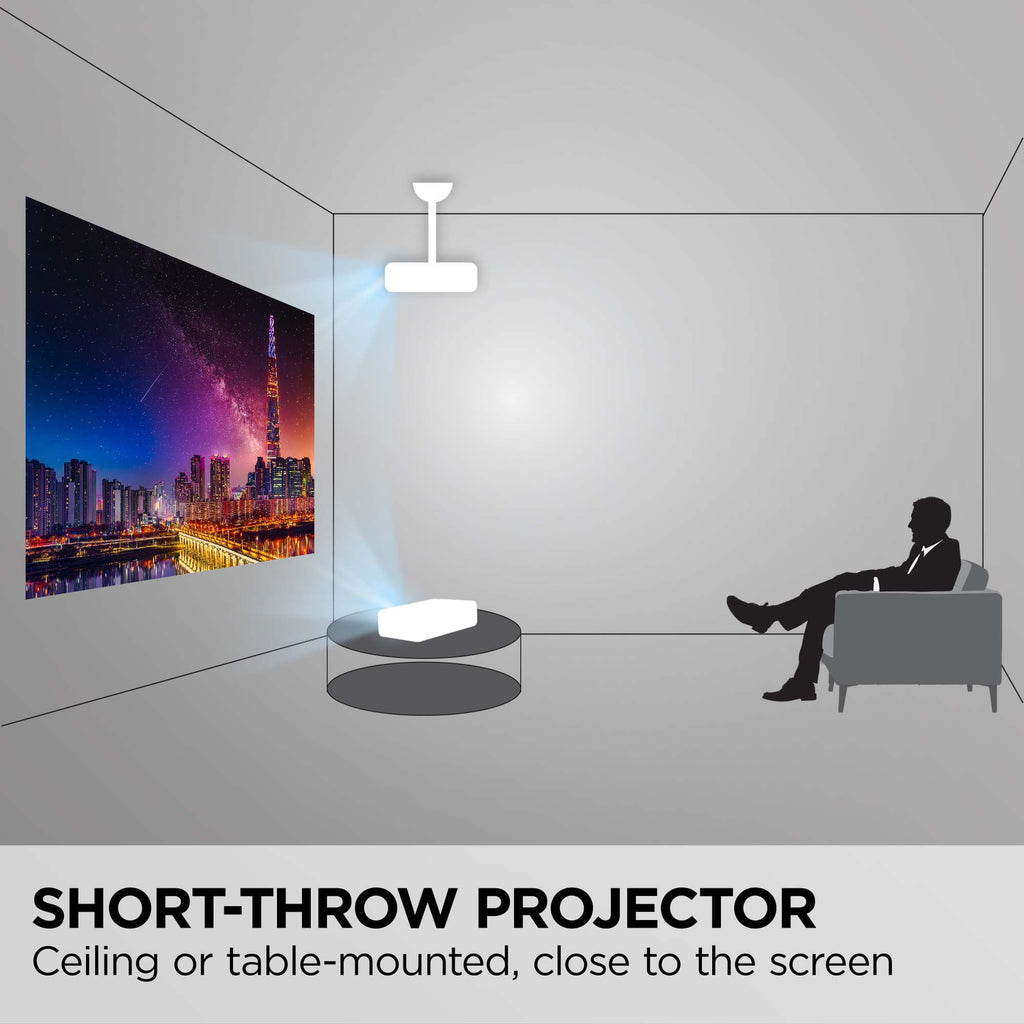ViewSonic LS560WH 3000 Lumens WXGA Short Throw LED Projector