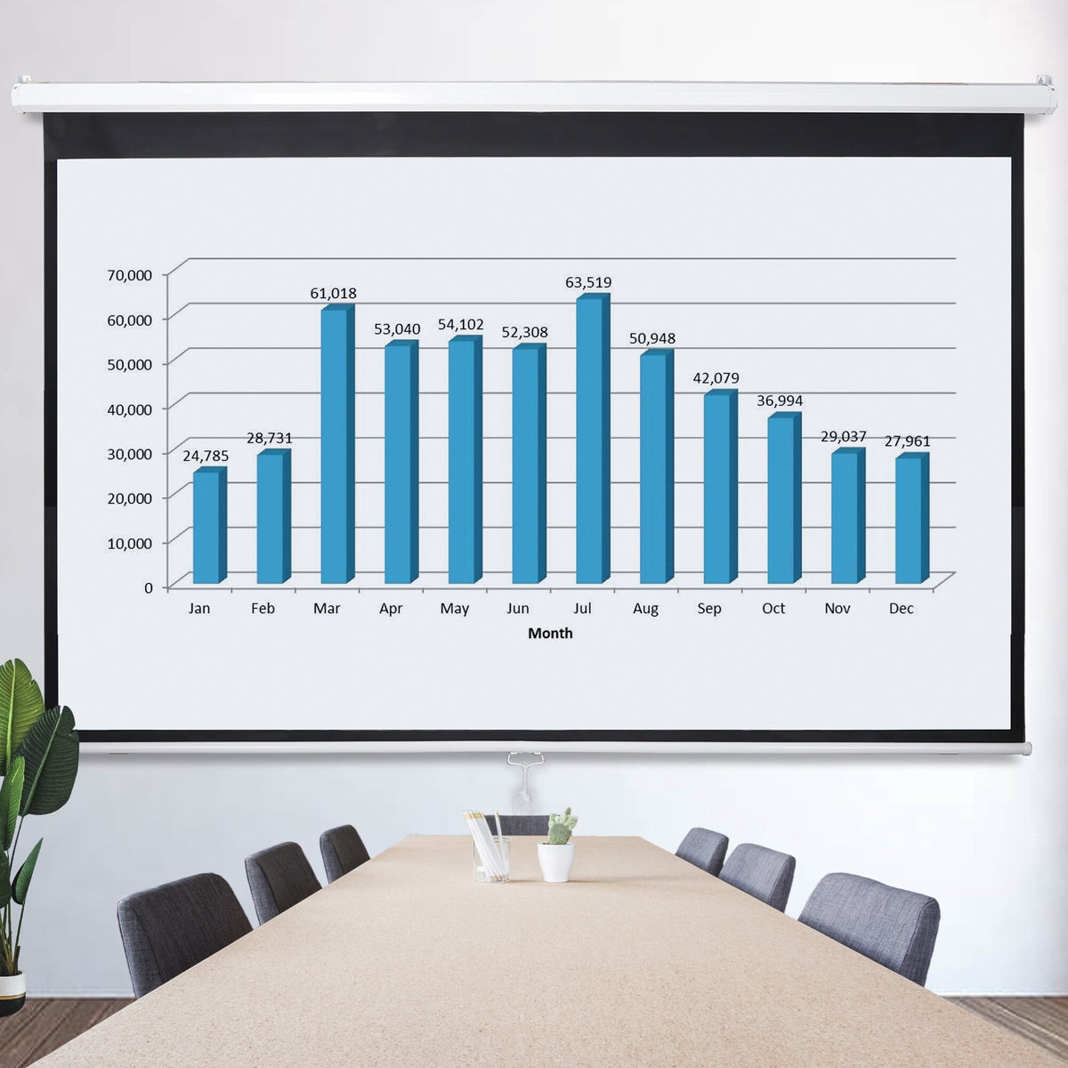 SuperDeal HD 100in Projection Screen 16:9 Auto-Lock Projector 160° View Angle Matte White