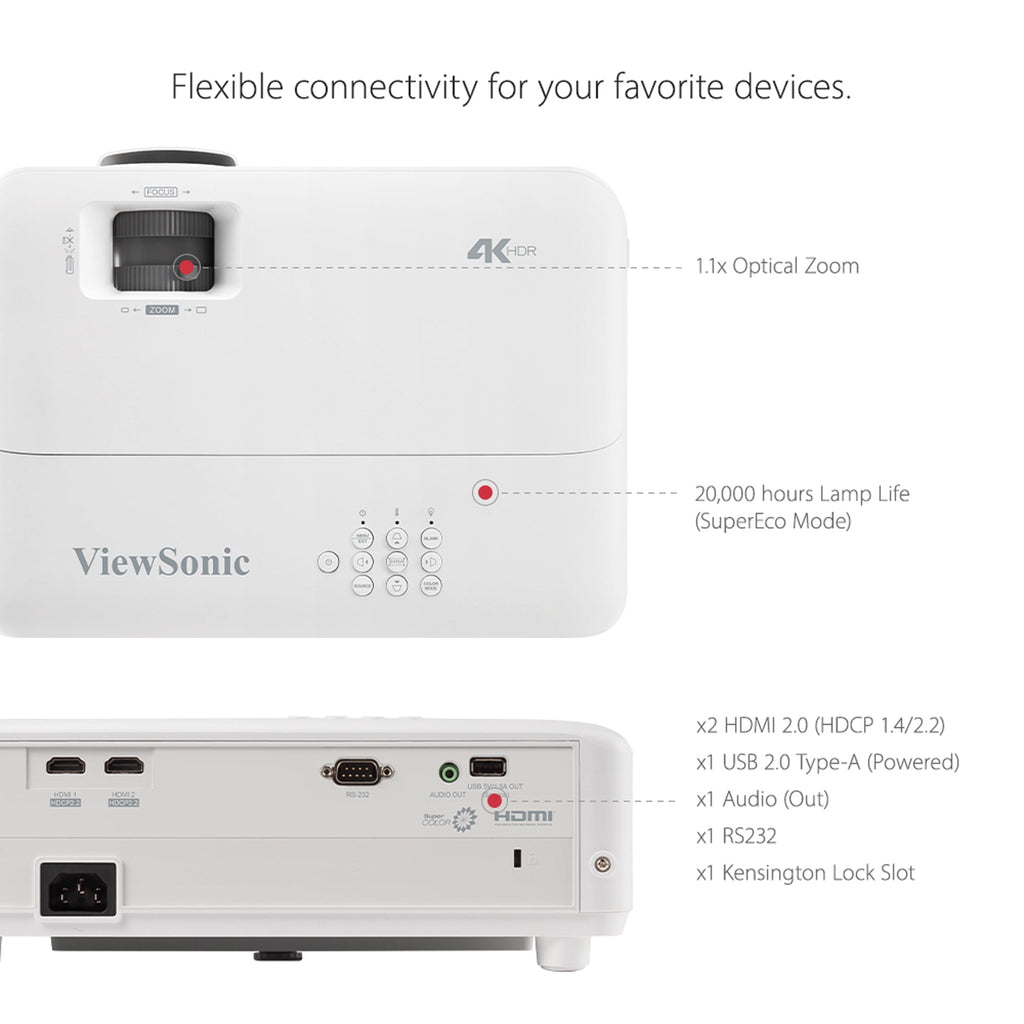 ViewSonic PX701-4K 4K UHD Projector 3200 Lumens 240Hz HDR Auto Keystone DLP