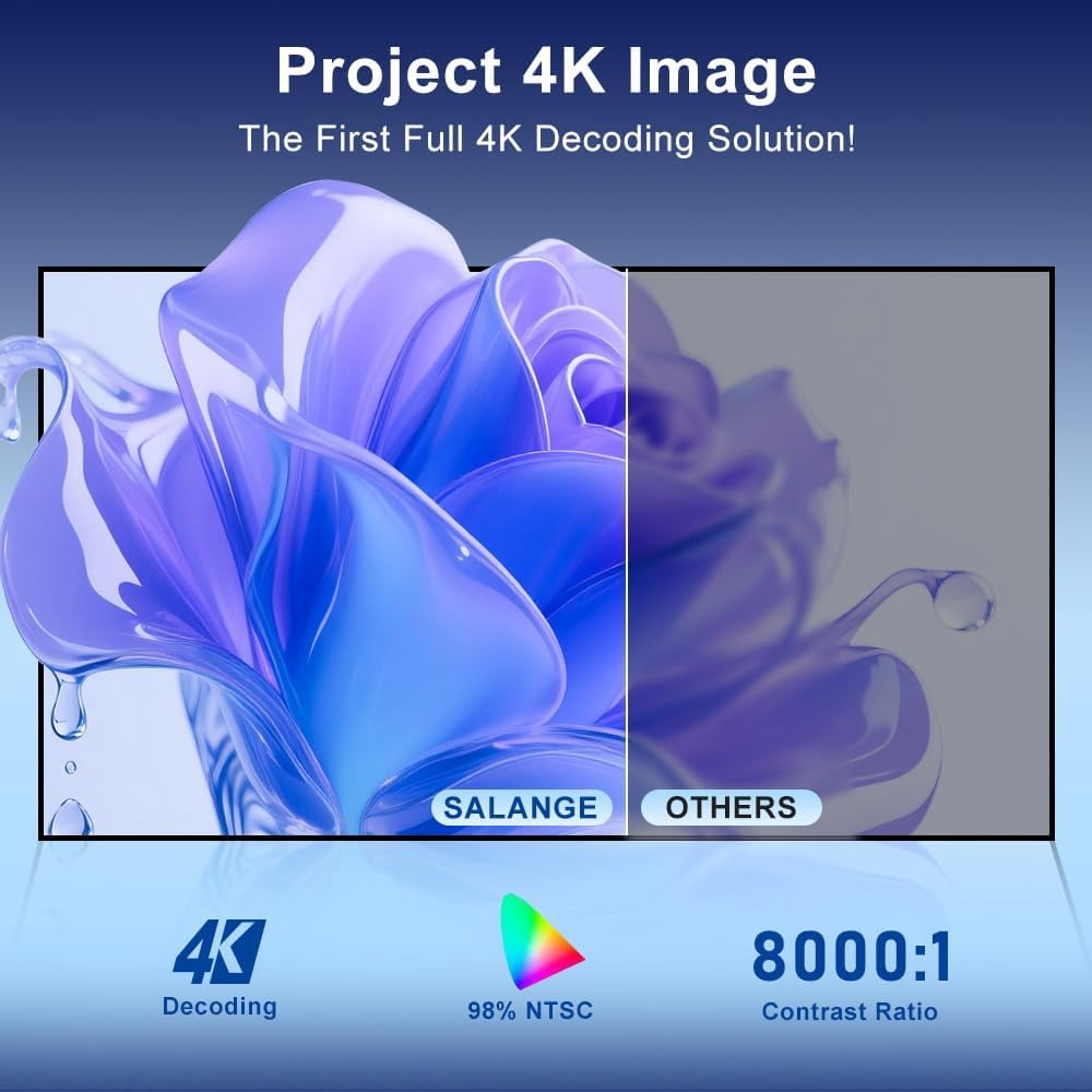 Mini Projector 4K, WiFi & Bluetooth 5.4, Built-in Apps, Auto Keystone