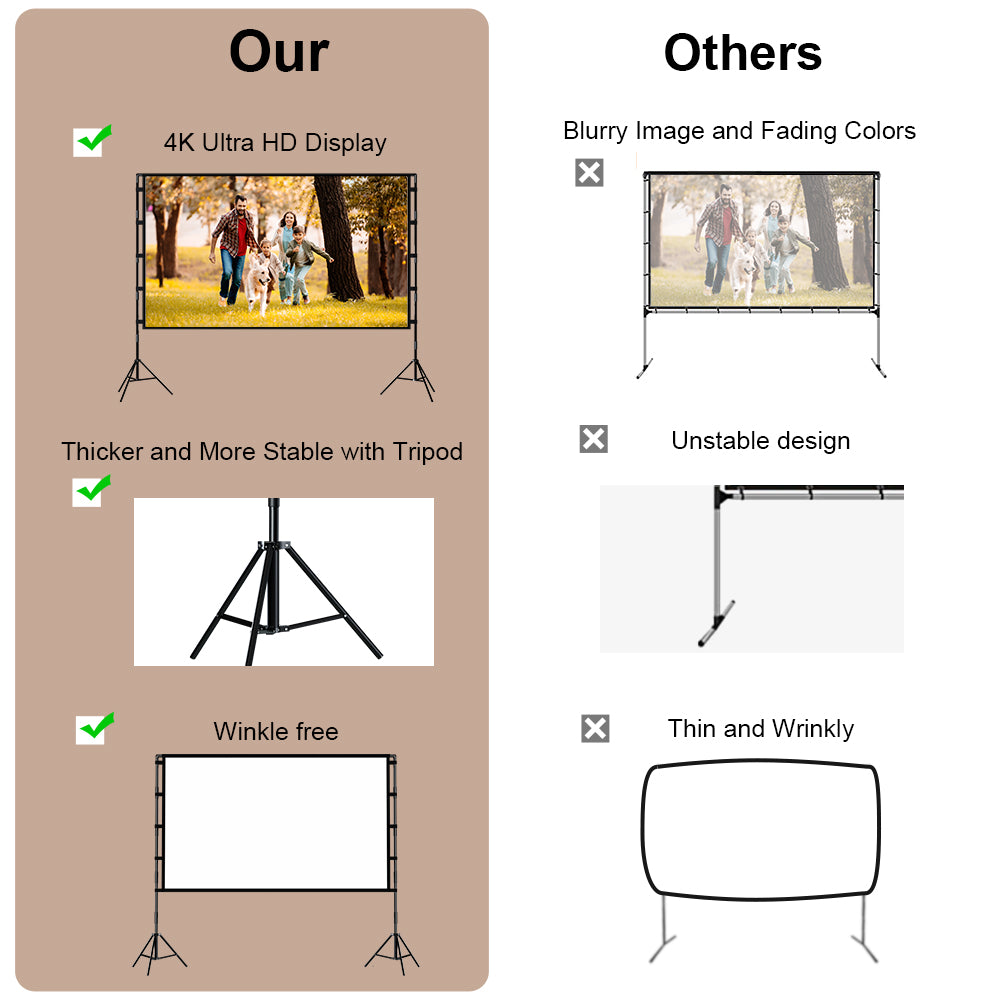 Projector Screen with Stand, WEIJIEMING 100 inch Foldable and Portable Projection Screen 16:9 4K HD Rear Front Wrinkle-Free Movie Screen with Carry Bag for Indoor Outdoor Home Theater Backyard Cinema