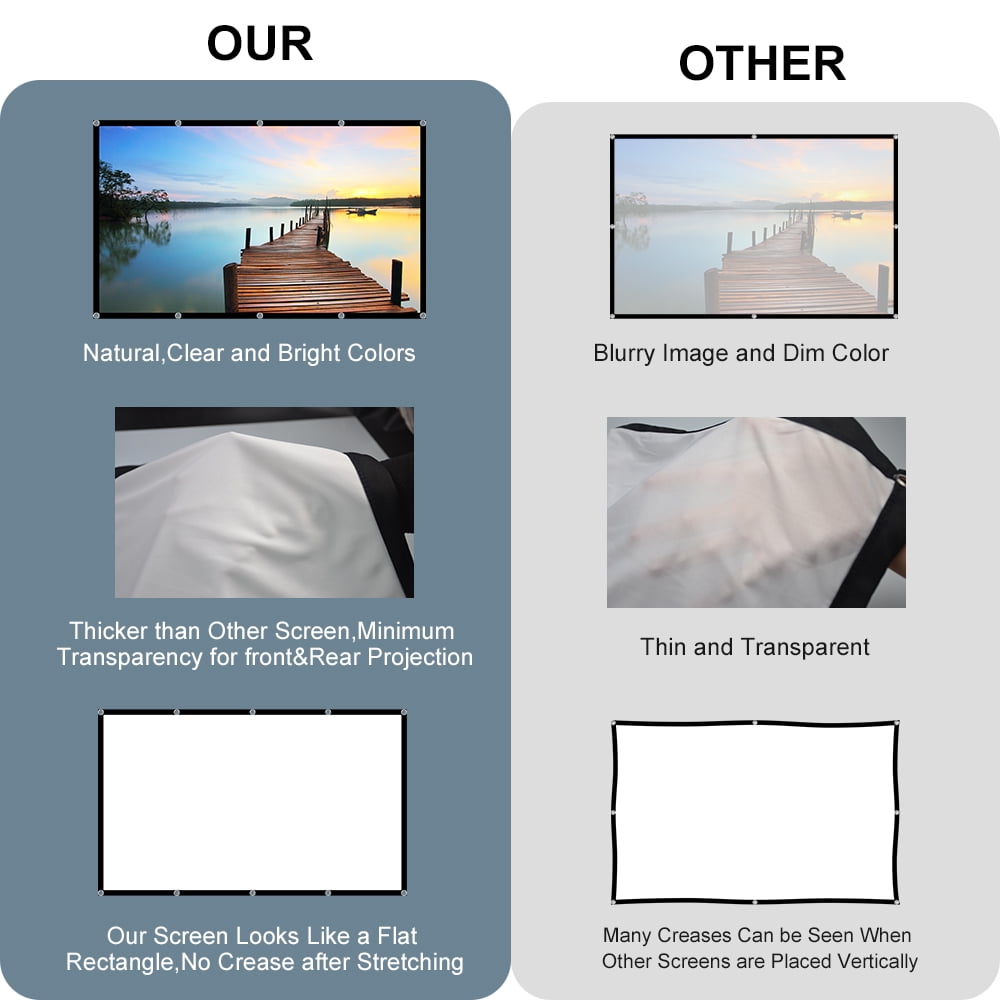 HVKDIEB Projection Screen 100 Inch Wall Mount Projector Screens, White, GMD100, New, 1 Count