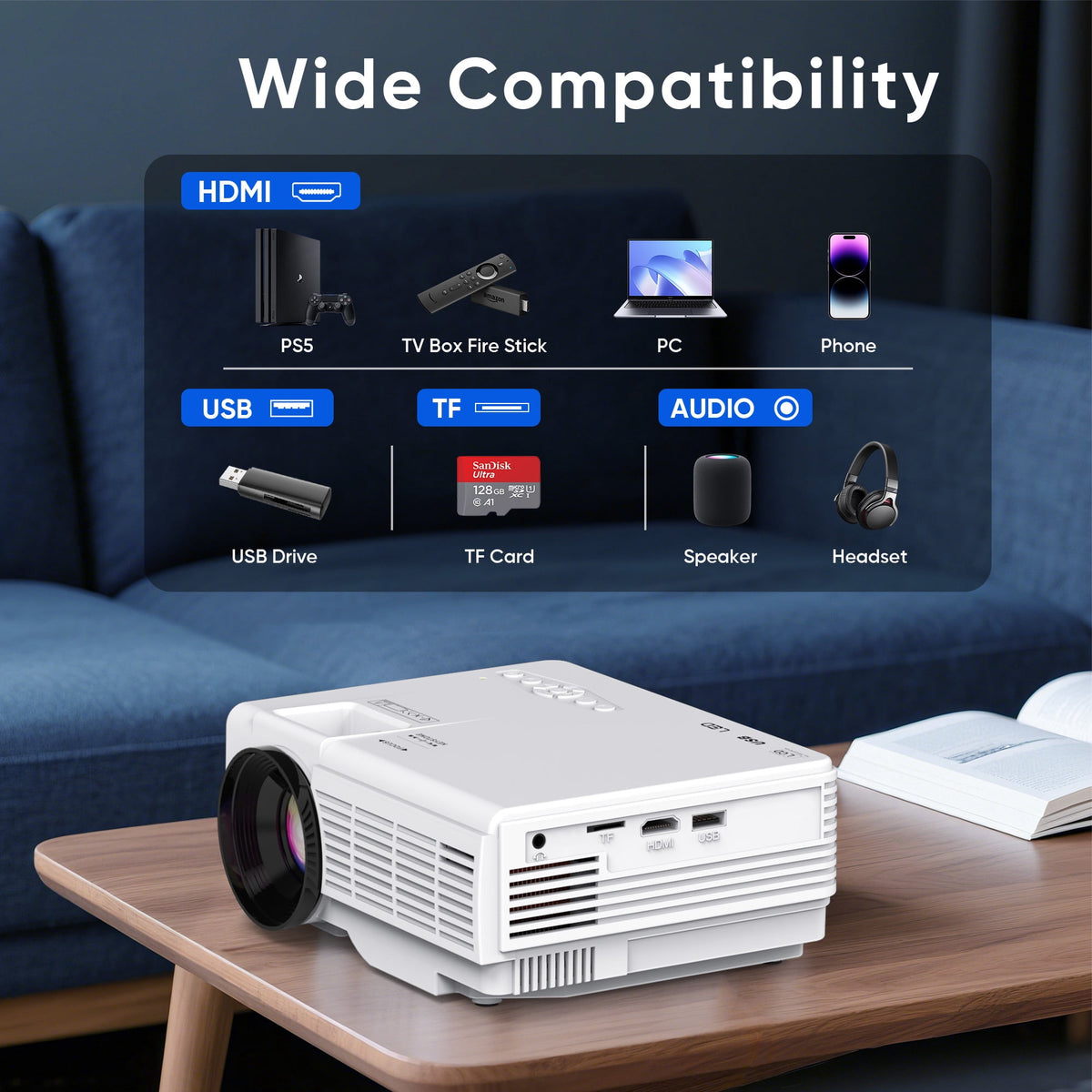 2026 Upgraded Projector with WiFi and Bluetooth 5.2, Support 4K 1080P Video Mini Projector with HDMI for Home Theater/Bedroom/Outdoor