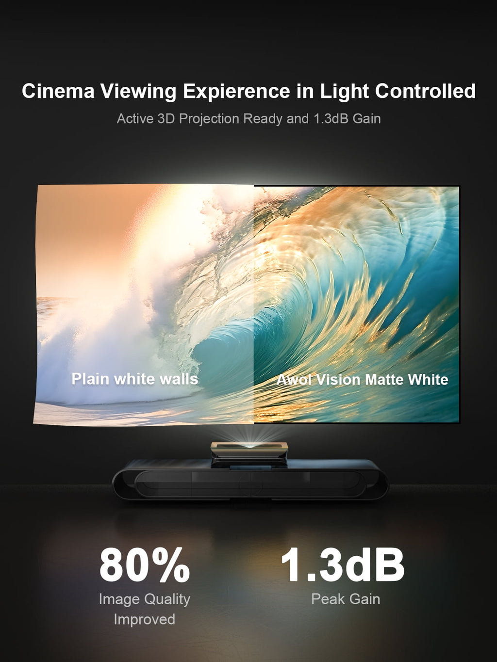 AWOL VISION 120" 16:9 Projector Screen, Fixed Frame Wall Mount Matte White Screen Compatible all type projectors MW-120