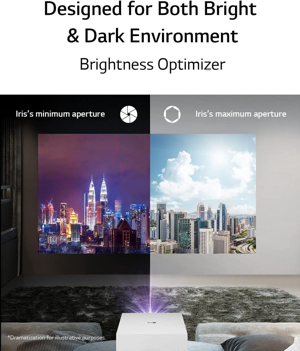 LG HU810P 4K UHD Laser Smart Home Theater CineBeam Projector (White)