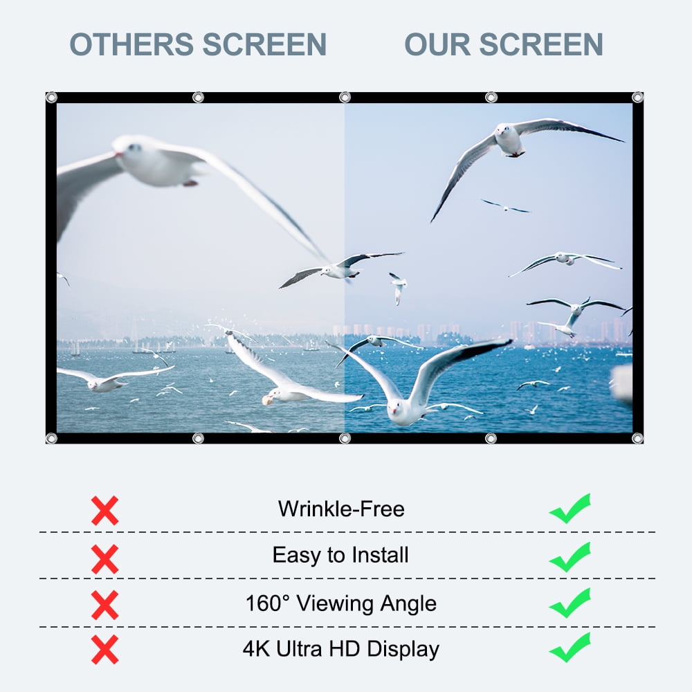 HVKDIEB Projection Screen 100 Inch Wall Mount Projector Screens, White, GMD100, New, 1 Count