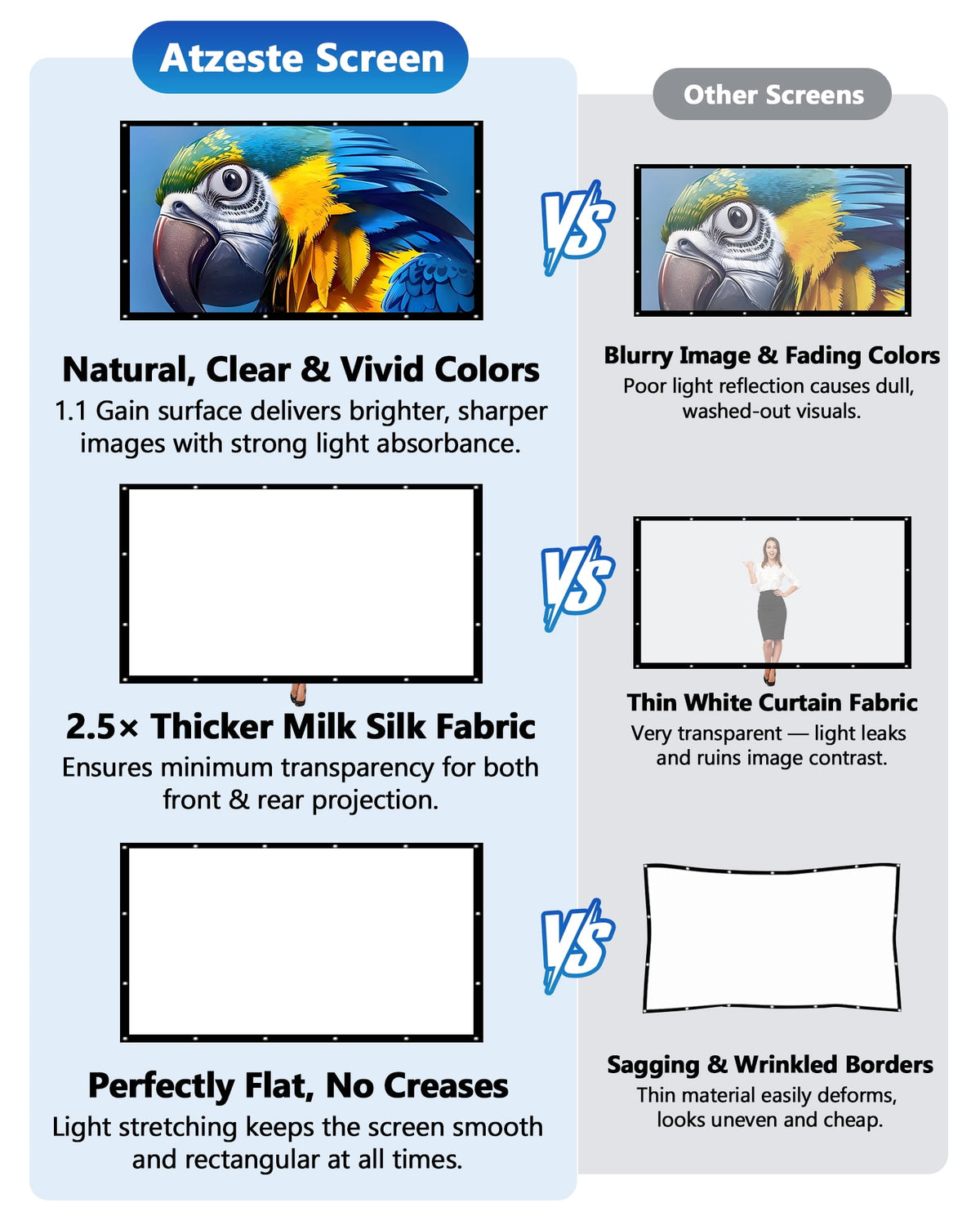 120 inch Projector Screen 16:9, 4K HD Indoor Outdoor Wall Mount Foldable Portable Movie Screens, Anti-Crease Projection Screen for Home Theater