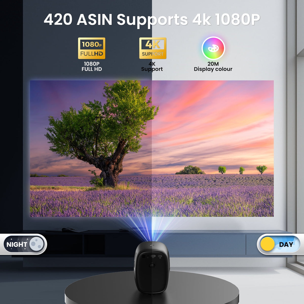 4K Projector with WiFi 6 and Bluetooth 5.4 Auto Screen Correction 1080p Native Res Built-in Apps & TV OS Stereo Speakers, White