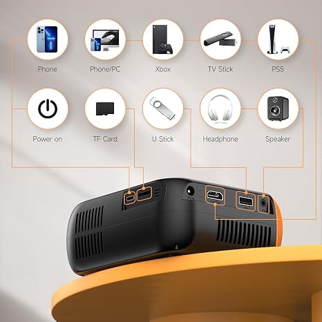 Vamvo Portable Projector with WiFi, 1080P Mini Movie Projector with 200 in Display, HDMI and USB, Built-in Speaker for Phone, Laptop, TV Stick and Game Console