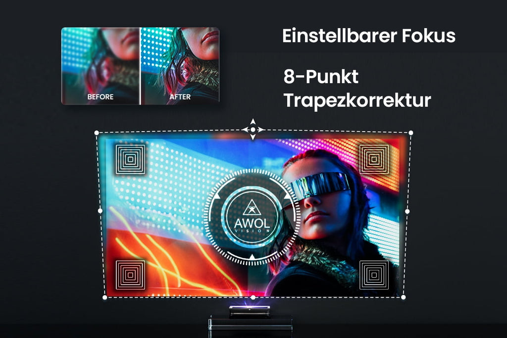 AWOL Vision LTV-3000 Pro 4K Ultra Short Throw Triple Laser Projector, 0.25:1 ratio