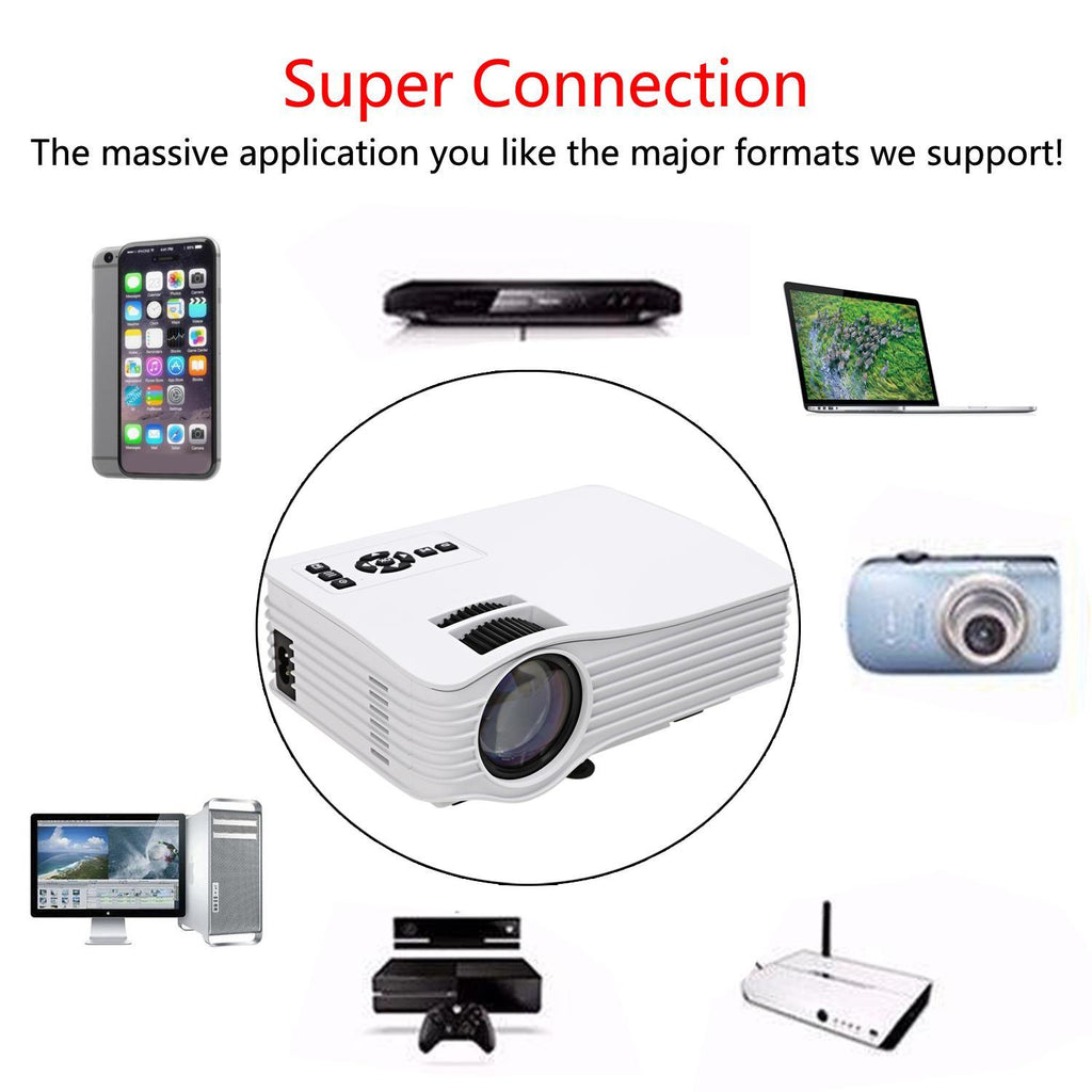 Compact Multimedia Projector, HD 1080p Support, Up to 130" inch Display,1000Lumen BETT