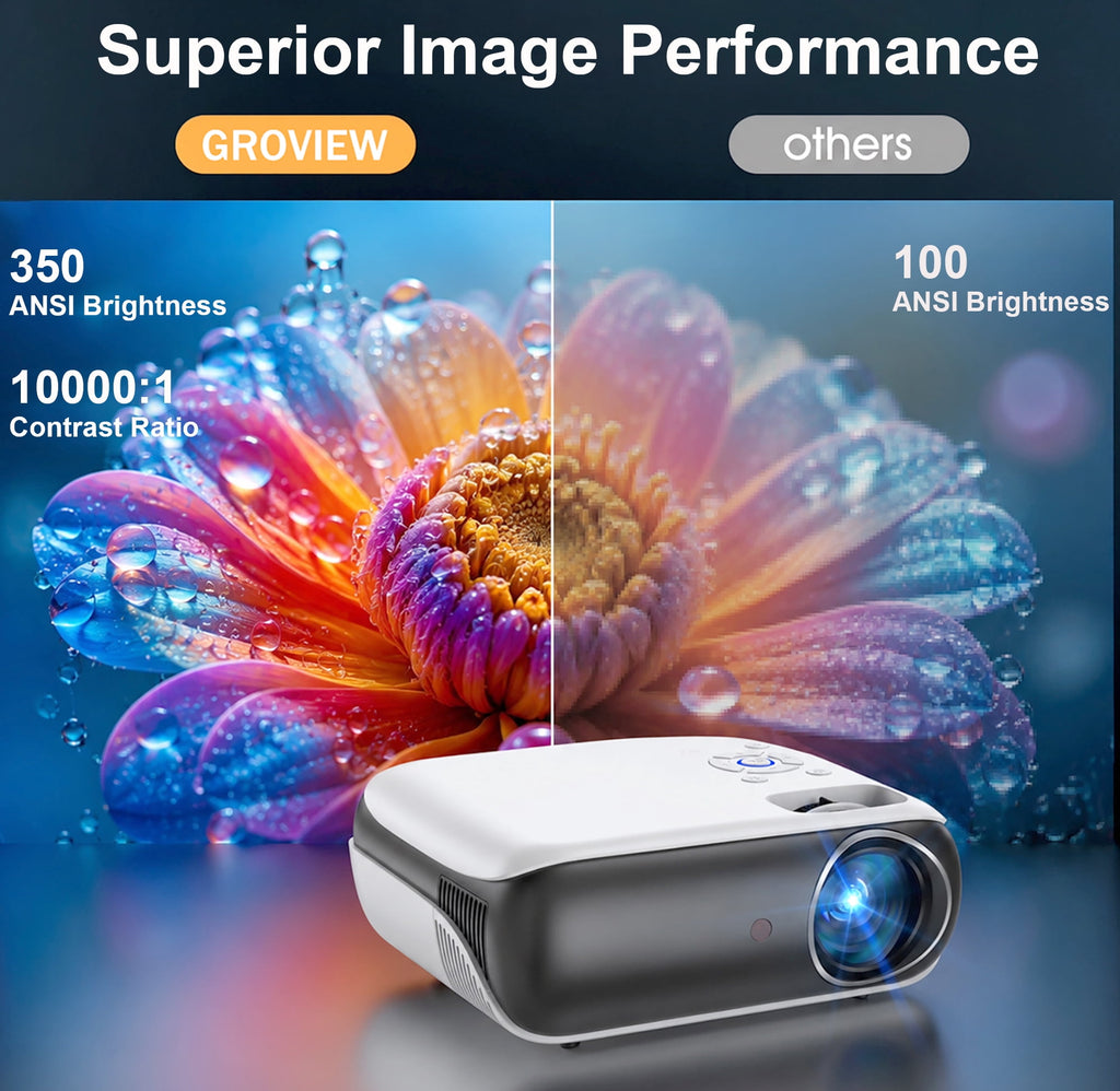 Groview Native 1080P Movie Projector, 4K Outdoor Projector with WiFi and Bluetooth, 350 ANSI Lumens, Auto Keystone & Electric Focu, 200" Display Home Theater Mini Projector for Indoor and Outdoor