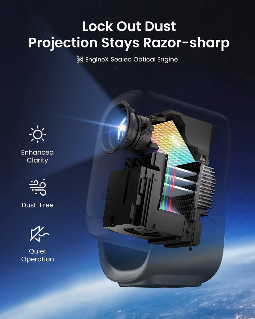 Dangbei N2 mini 1080P Projector with Wifi and Bluetooth, Netflix Officially Licensed, Dolby Audio, Auto Keystone Correction