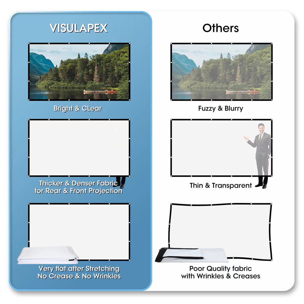 Visulapex Wall Mount 120" Movie Projector Screen, White