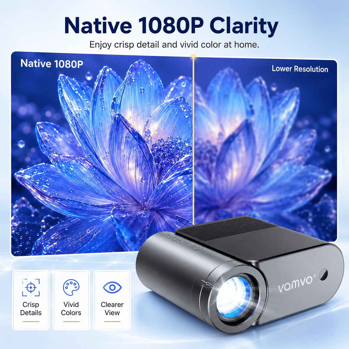 Vamvo Portable Projector with WiFi, 1080P Mini Movie Projector with 200 in Display, HDMI and USB, Built-in Speaker for Phone, Laptop, TV Stick and Game Console