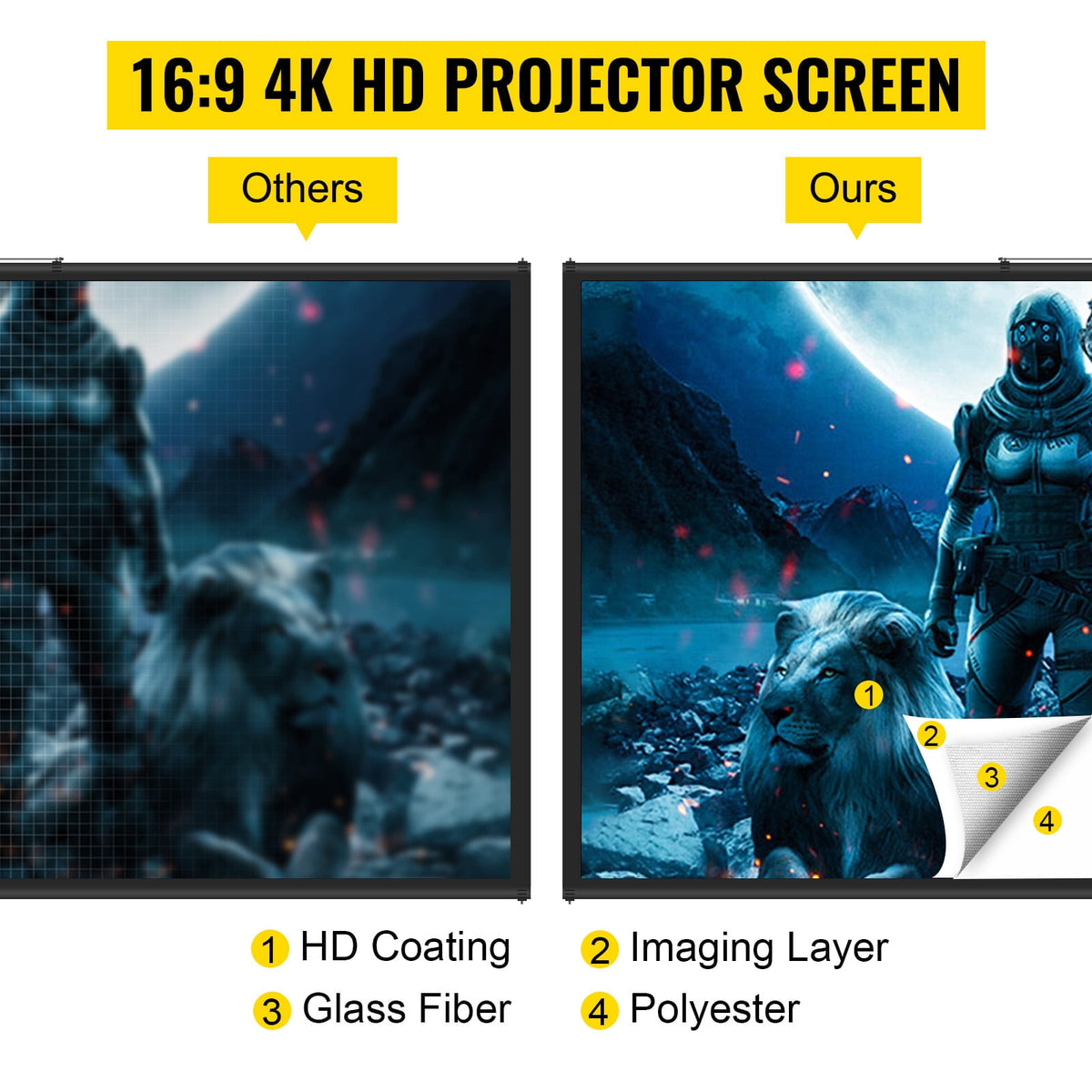 VEVOR Tripod Projector Screen with Stand 70 inch 4K HD 16:9 Home Cinema Portable