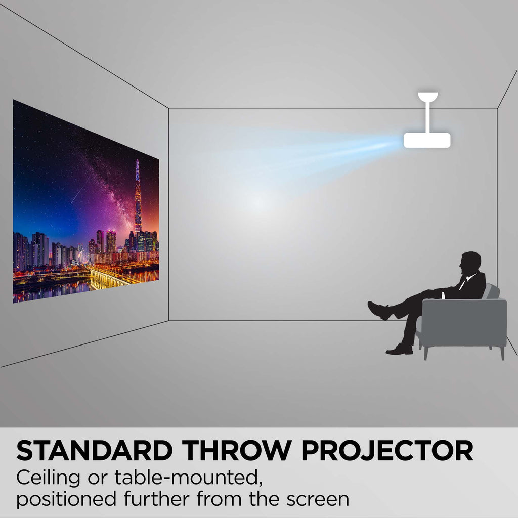 Viewsonic PA503X 3D Ready DLP Projector - 4:3