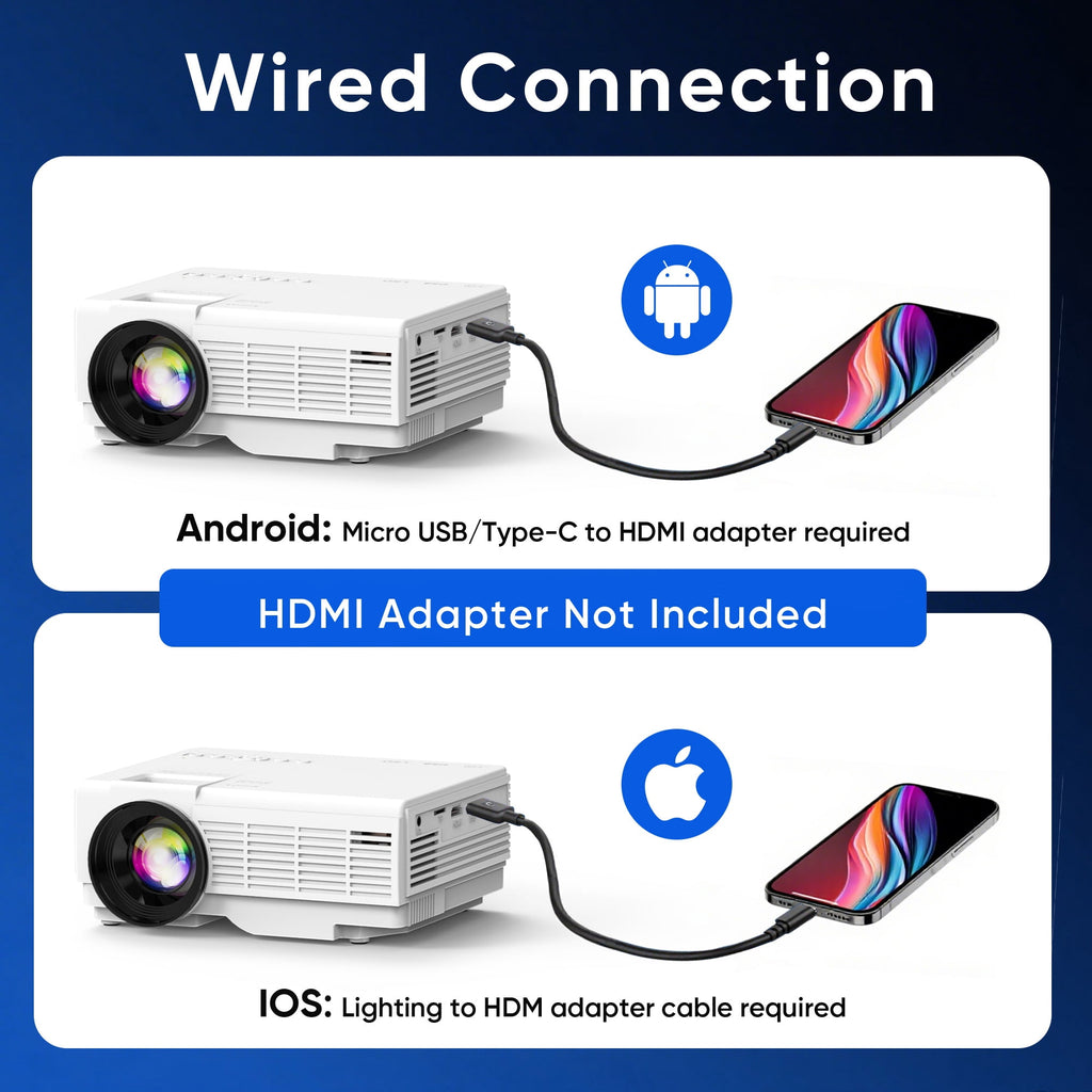 2026 Upgraded Projector with WiFi and Bluetooth 5.2, Support 4K 1080P Video Mini Projector with HDMI for Home Theater/Bedroom/Outdoor