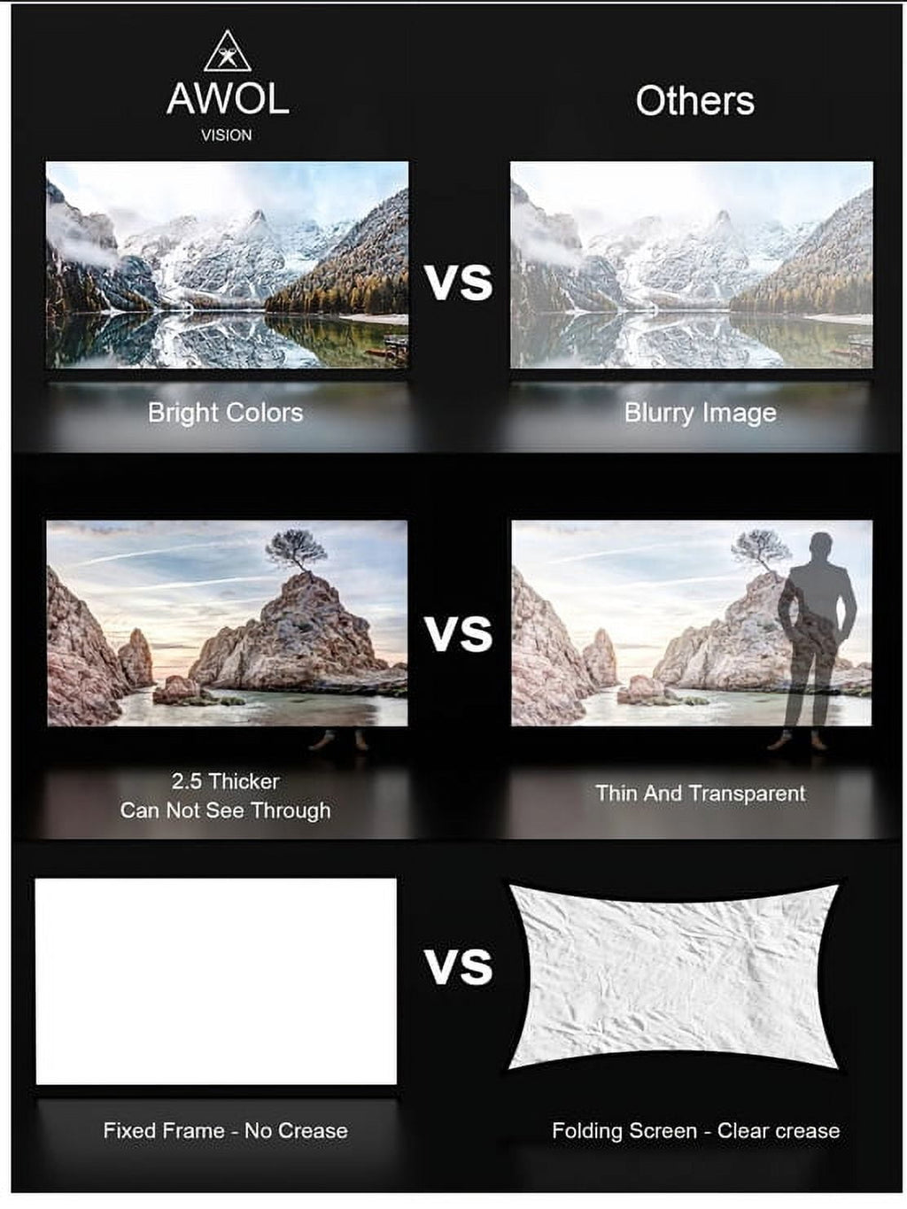 AWOL VISION 200-inch Projector Screen Fixed Frame, 1.3 dB Peak Gain, The Perfect Combo with LTV-2500, 80% Picture Quality Improved, 4K / 8K Ultra HD, Active 3D Wall Mount Projector Screen