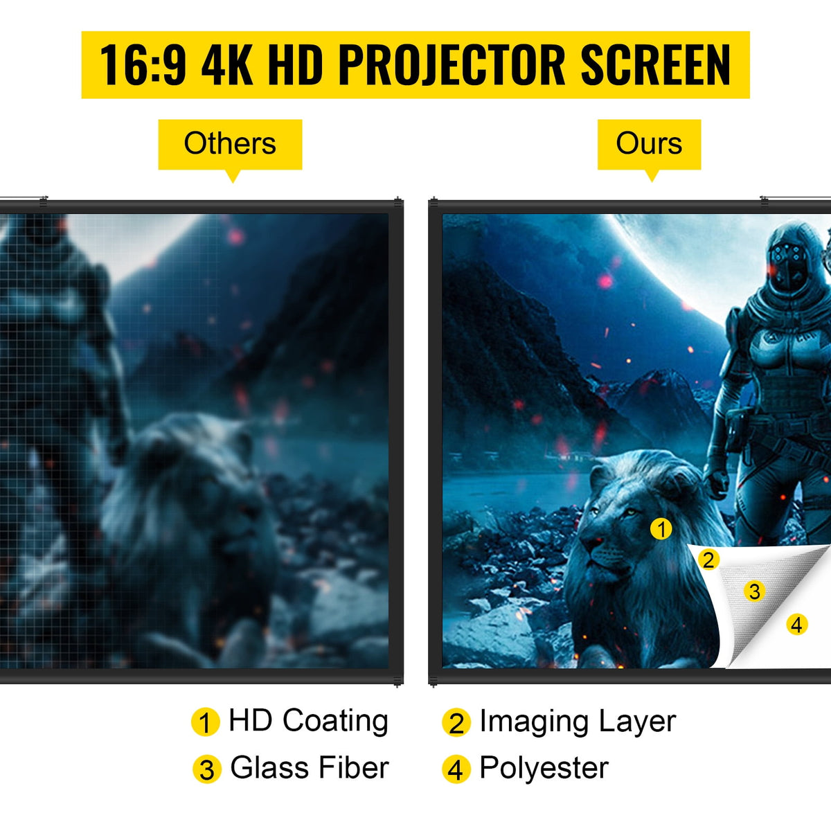 SKYSHALO DM-ABS-110 Indoor and Outdoor Use Tripod Mount 110" Maximum Screen Size Projector Screen