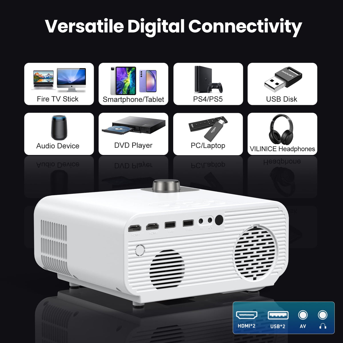 HAPPRUN 1500 ANSI Lumens Smart Projector Compatible with Netflix, 4K Decoding Movie Projector with WiFi & Bluetooth, Auto Focus & Keystone, Built-in Streaming Apps, Outdoor Projector for Home Theater
