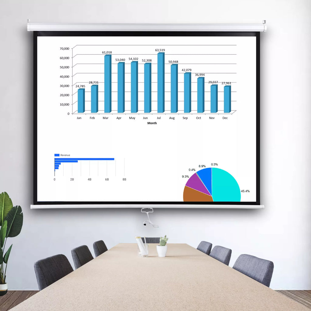 SuperDeal Projector Screen 72 inch 4:3 HD PVC Manual Projection Screen Home Theater Office White