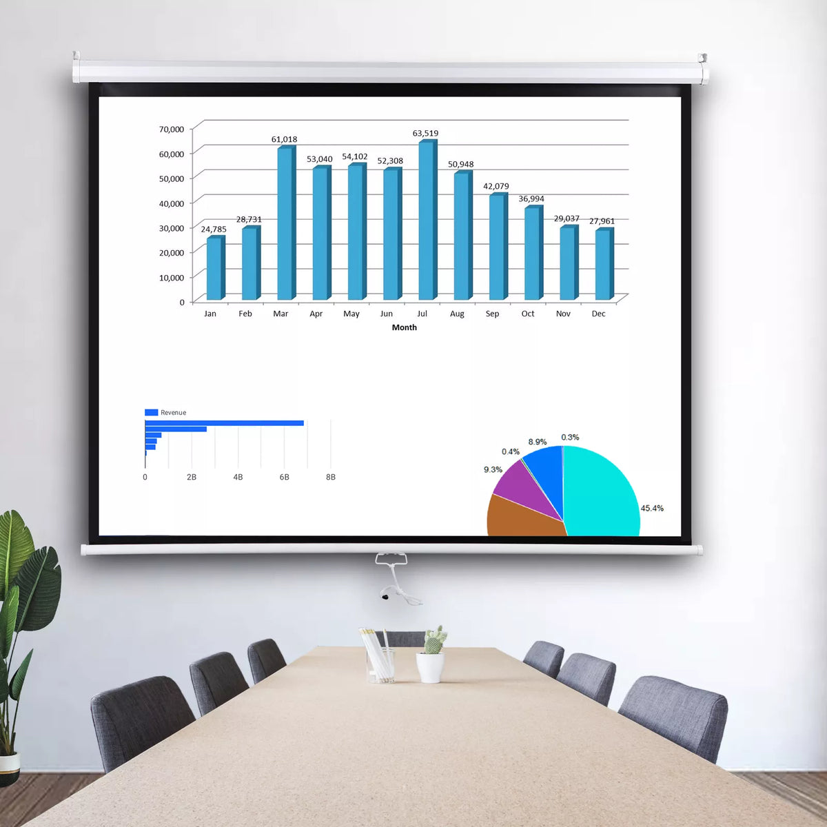 SuperDeal Projector Screen 72 inch 4:3 HD PVC Manual Projection Screen Home Theater Office White