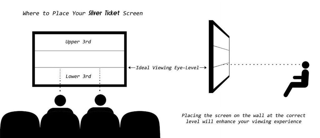 STR-169110 Silver Ticket, 110" 16:9 4K / 8K Fixed Frame Projector Screen, White Material