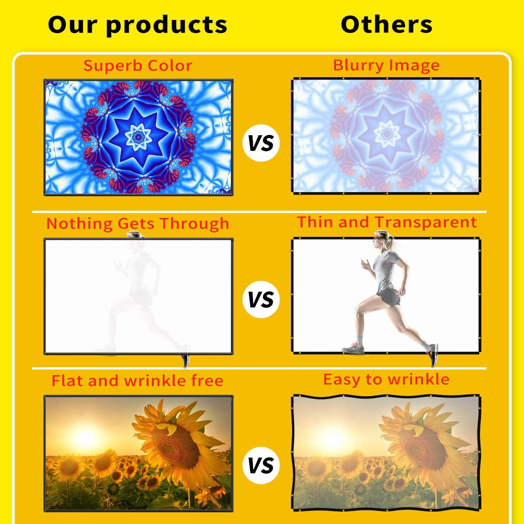 HOIN 120 inch Protable Outdoor Projector Screen 4K 16:9 HD Foldable Movies Screen with Frame