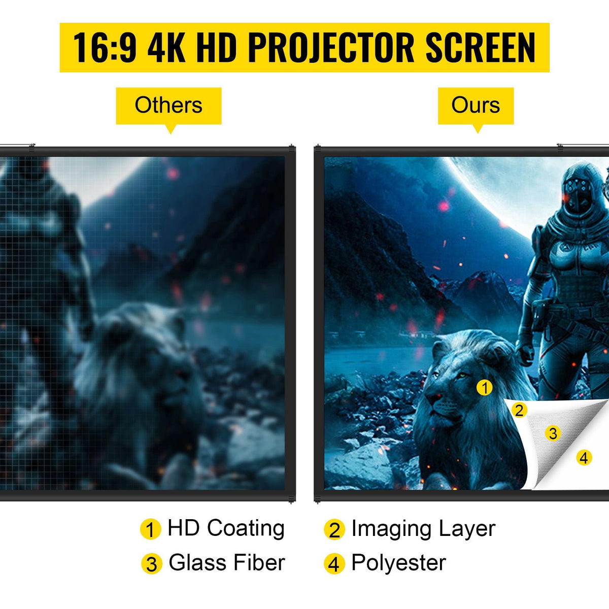100 Inch 16:9 Projector Screen with Tripod Stand, 4K HD, convenient Height Adjustable