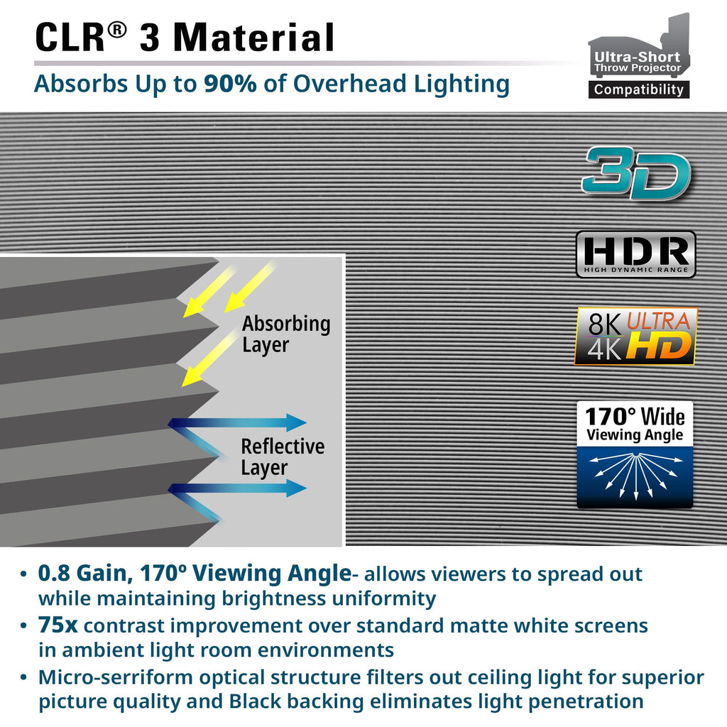 Aeon CLR3, 123"Diag,1 6:9, Ceiling Light Rejecting EDGE FREE Fixed Frame Ultra-Short Throw Projector Screen AR123H-CLR3