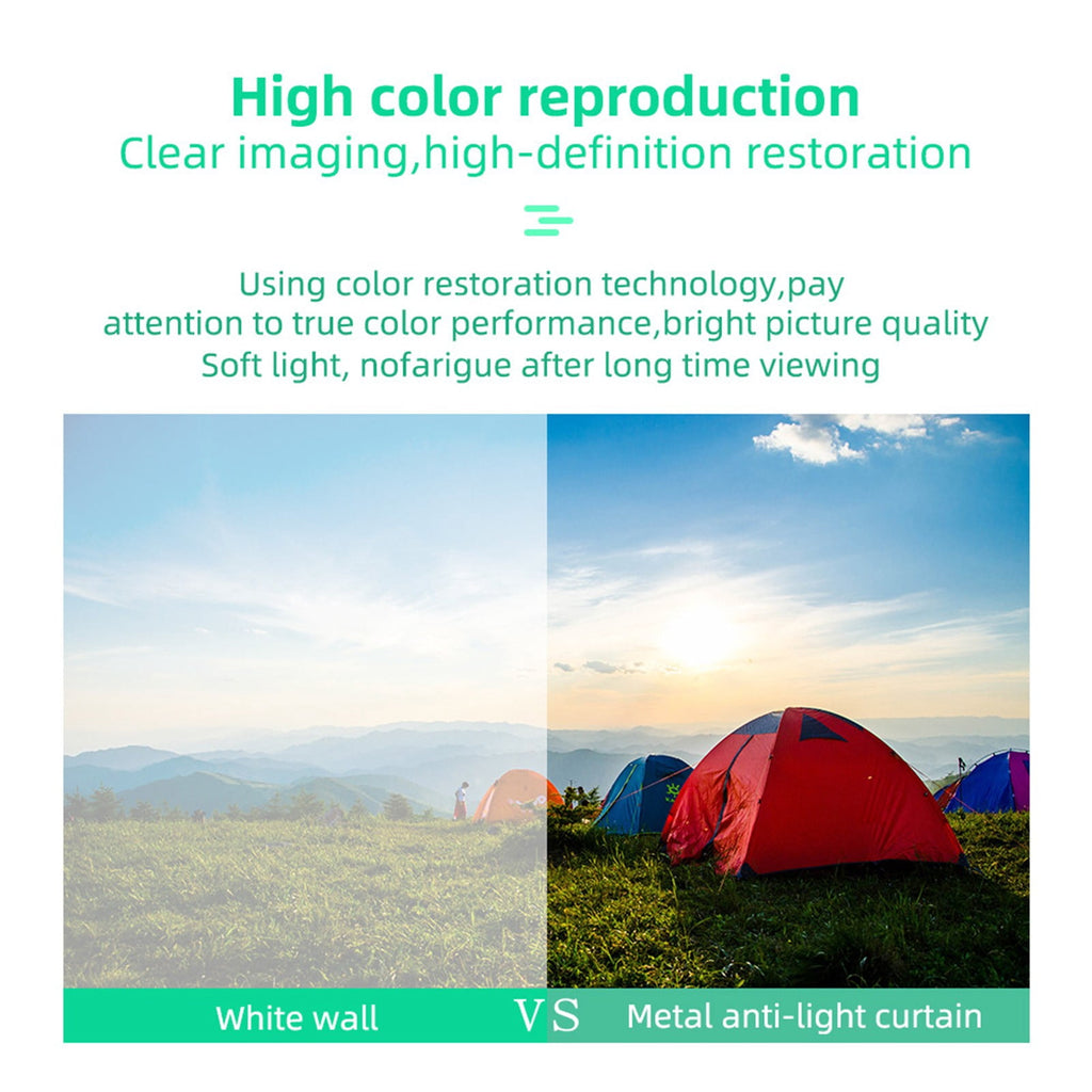 Viflosae Projection Screen 80 Inch, Washable Projector Screen 16:9 Foldable Portable Projector Movies Screen For Home Outdoor Indoor Electronics Gadgets